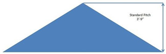 Diagrammatical view of 15x15 Tent
